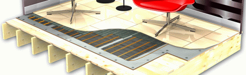 Zdravo ogrevanje | Gatom ogrevalni sistemi