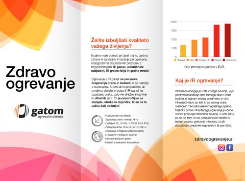 Zdravo ogrevanje | Gatom ogrevalni sistemi