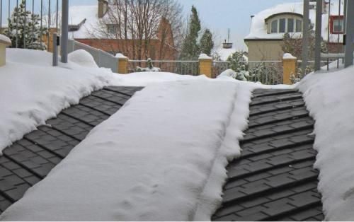 Zdravo ogrevanje | Gatom ogrevalni sistemi