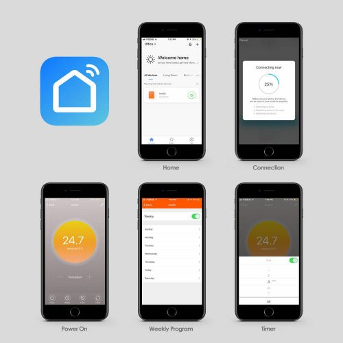 Zdravo ogrevanje | Gatom ogrevalni sistemi